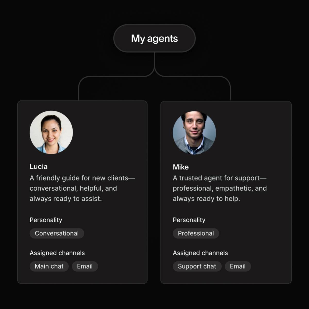 AI Support Agent personality setup interface showing customization options